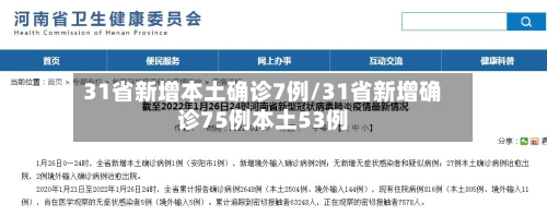 31省新增本土确诊7例/31省新增确诊75例本土53例