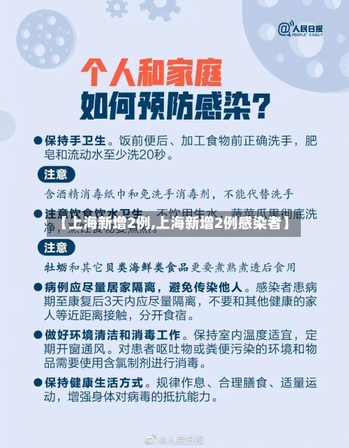 【上海新增2例,上海新增2例感染者】-第3张图片