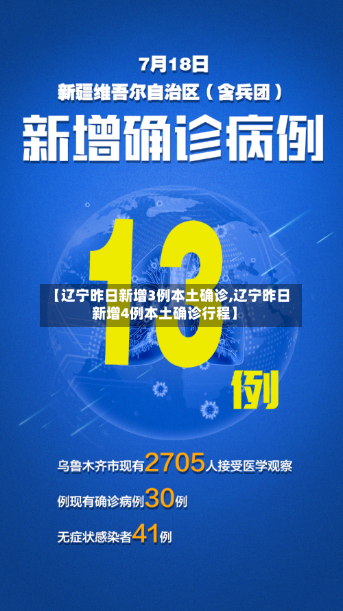 【辽宁昨日新增3例本土确诊,辽宁昨日新增4例本土确诊行程】