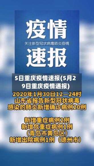 5日重庆疫情速报(5月29日重庆疫情通报)-第3张图片