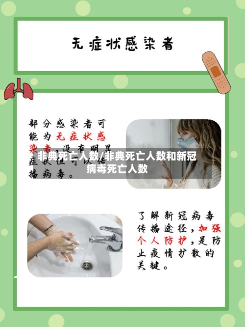 非典死亡人数/非典死亡人数和新冠病毒死亡人数-第2张图片