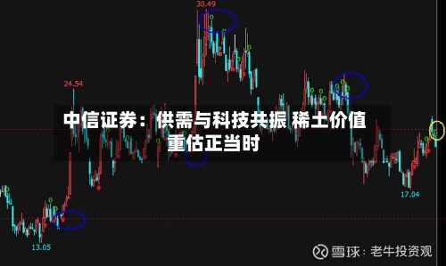 中信证券：供需与科技共振 稀土价值重估正当时