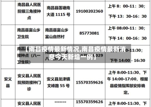 【南昌疫情最新情况,南昌疫情最新消息今天新增一例】-第2张图片