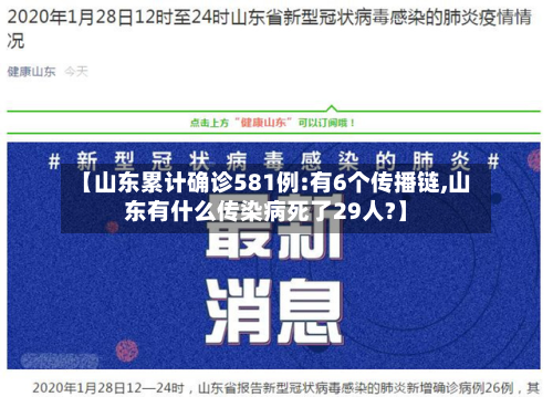 【山东累计确诊581例:有6个传播链,山东有什么传染病死了29人?】