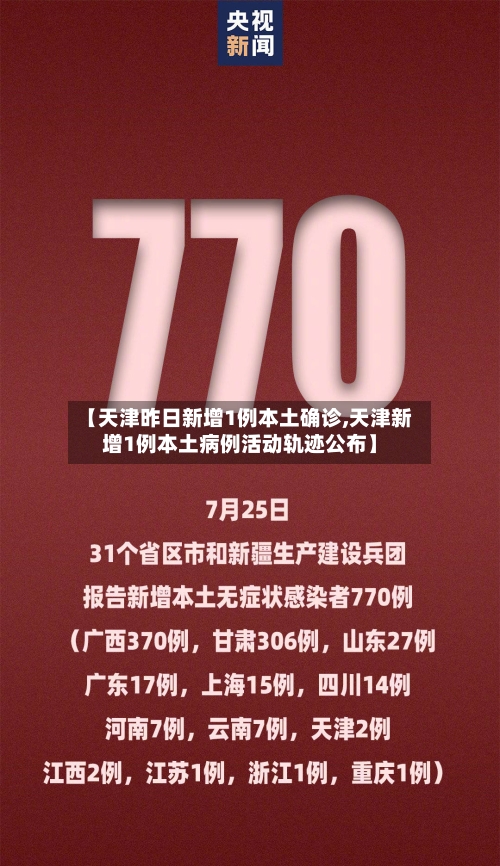 【天津昨日新增1例本土确诊,天津新增1例本土病例活动轨迹公布】-第2张图片
