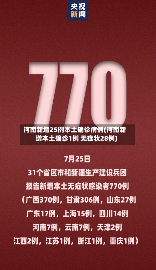 河南新增25例本土确诊病例(河南新增本土确诊1例 无症状28例)-第2张图片