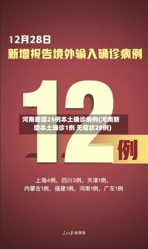 河南新增25例本土确诊病例(河南新增本土确诊1例 无症状28例)-第3张图片