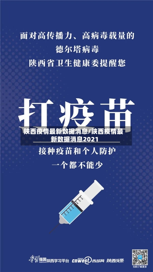 陕西疫情最新数据消息/陕西疫情最新数据消息2021