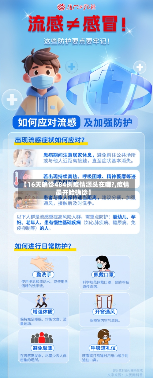 【16天确诊484例疫情源头在哪?,疫情最开始确诊】-第3张图片