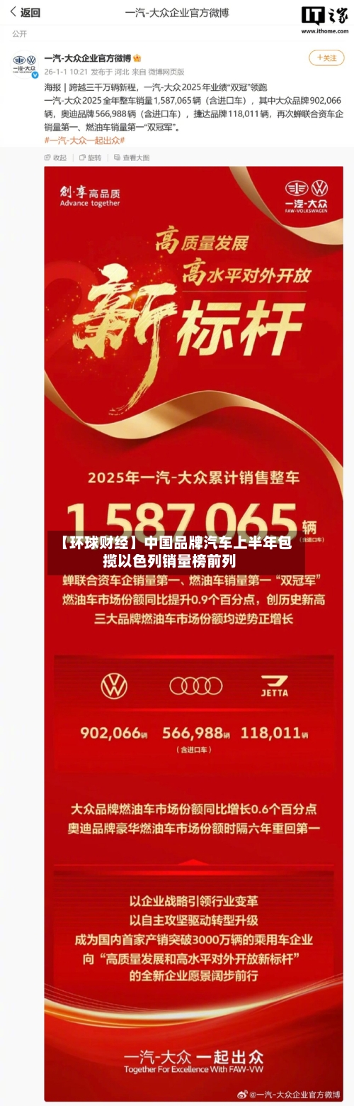 【环球财经】中国品牌汽车上半年包揽以色列销量榜前列