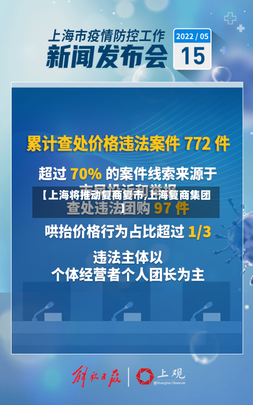 【上海将推动复商复市,上海复商集团】