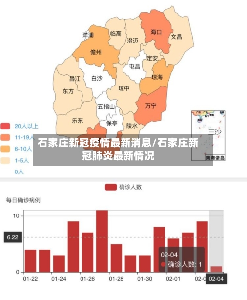 石家庄新冠疫情最新消息/石家庄新冠肺炎最新情况-第2张图片
