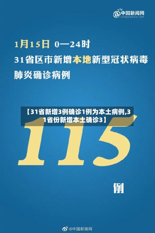 【31省新增3例确诊1例为本土病例,31省份新增本土确诊3】-第3张图片