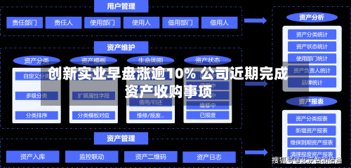 创新实业早盘涨逾10% 公司近期完成资产收购事项-第2张图片