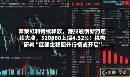 政策红利持续释放	，港股通创新药连续大涨，520880上探4.52%！机构研判“底部企稳回升行情或开启”-第3张图片