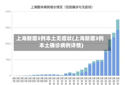 上海新增3例本土无症状(上海新增3例本土确诊病例详情)
