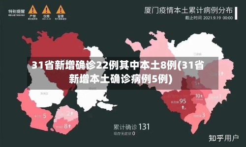 31省新增确诊22例其中本土8例(31省新增本土确诊病例5例)
