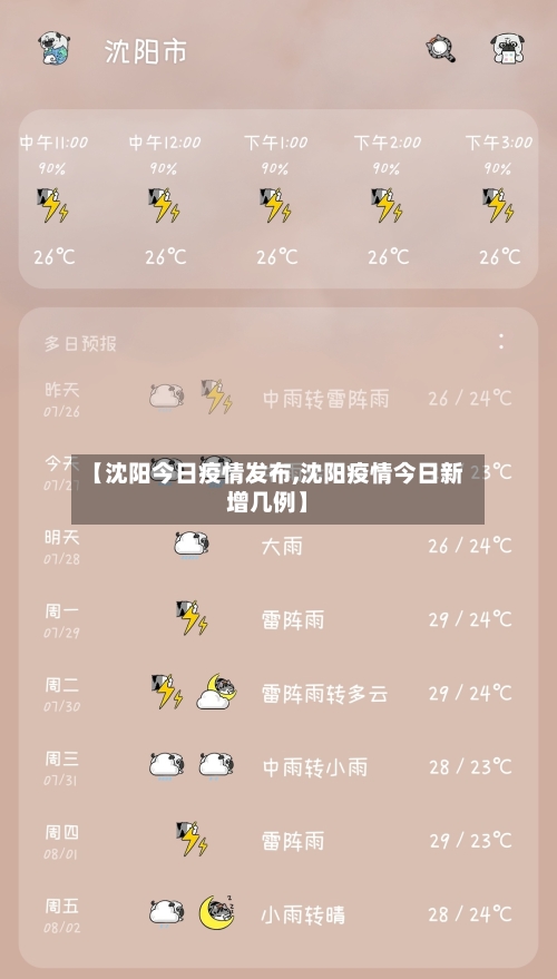 【沈阳今日疫情发布,沈阳疫情今日新增几例】-第2张图片