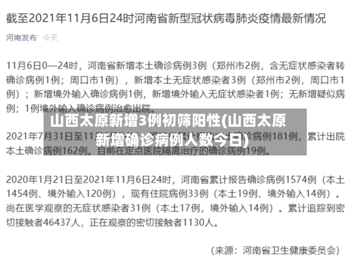 山西太原新增3例初筛阳性(山西太原新增确诊病例人数今日)-第2张图片