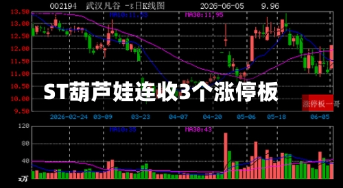 ST葫芦娃连收3个涨停板-第2张图片