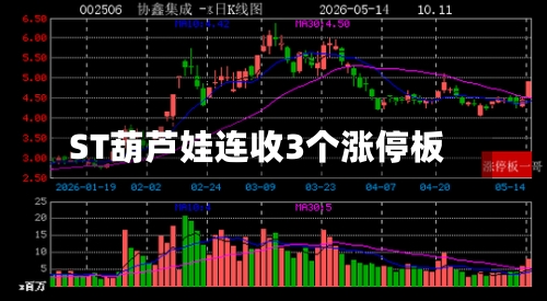 ST葫芦娃连收3个涨停板