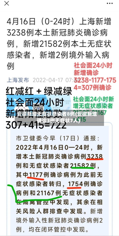 安徽新增无症状感染者8例(安徽新增确诊3例无症状7人)-第2张图片