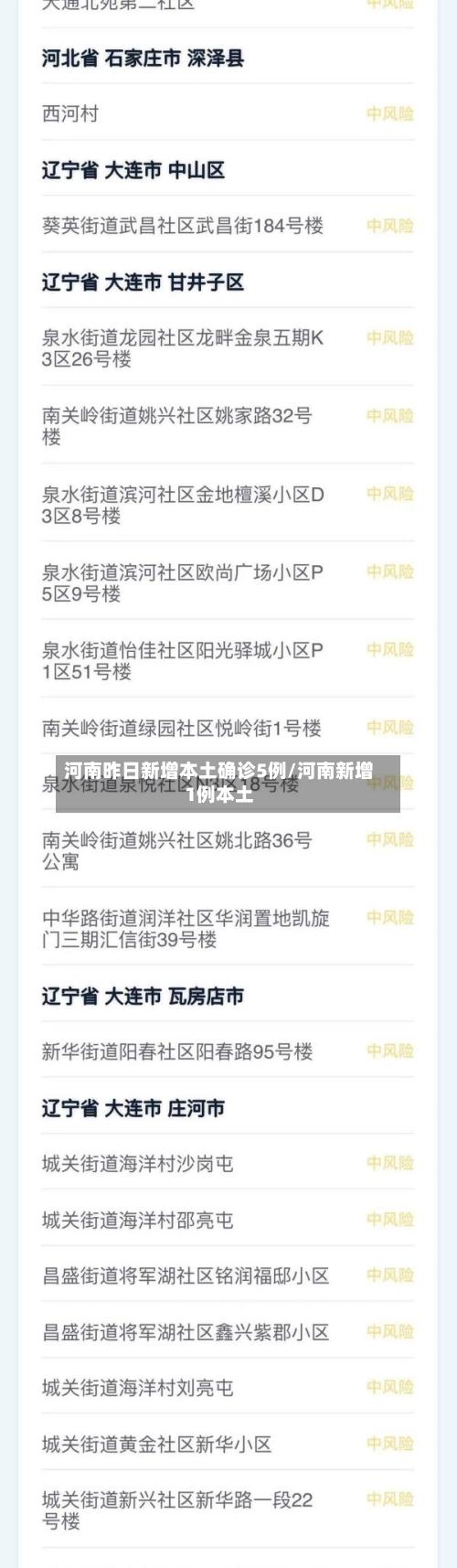 河南昨日新增本土确诊5例/河南新增1例本土-第2张图片