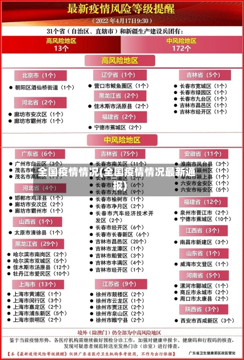 全国疫情情况(全国疫情情况最新通报)-第2张图片