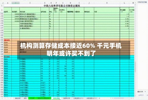 机构测算存储成本接近60% 千元手机明年或许买不到了
