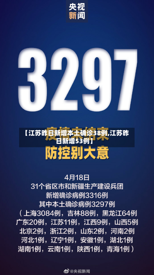 【江苏昨日新增本土确诊38例,江苏昨日新增53例】-第2张图片