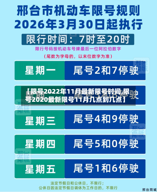 【限号2022年11月最新限号时间,限号2020最新限号11月几点到几点】