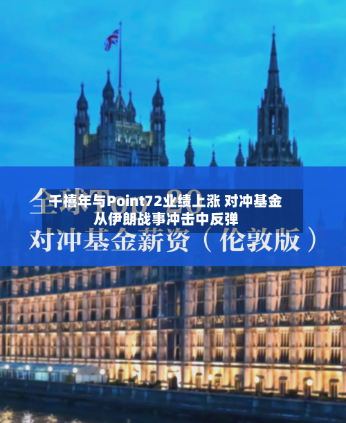 千禧年与Point72业绩上涨 对冲基金从伊朗战事冲击中反弹