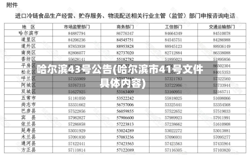 哈尔滨43号公告(哈尔滨市41号文件具体内容)-第2张图片