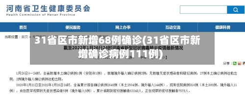 31省区市新增68例确诊(31省区市新增确诊病例111例)-第3张图片