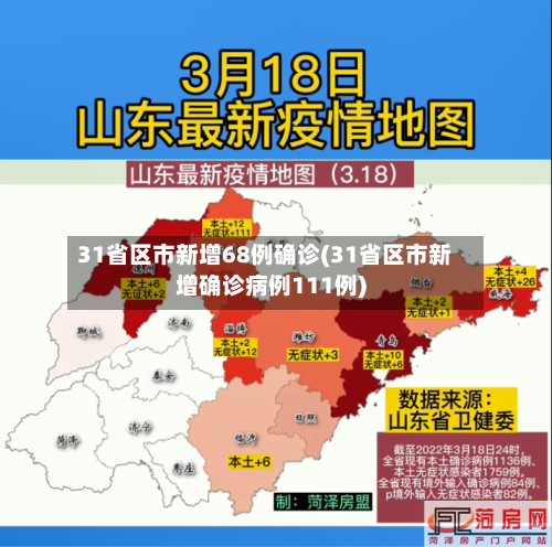 31省区市新增68例确诊(31省区市新增确诊病例111例)