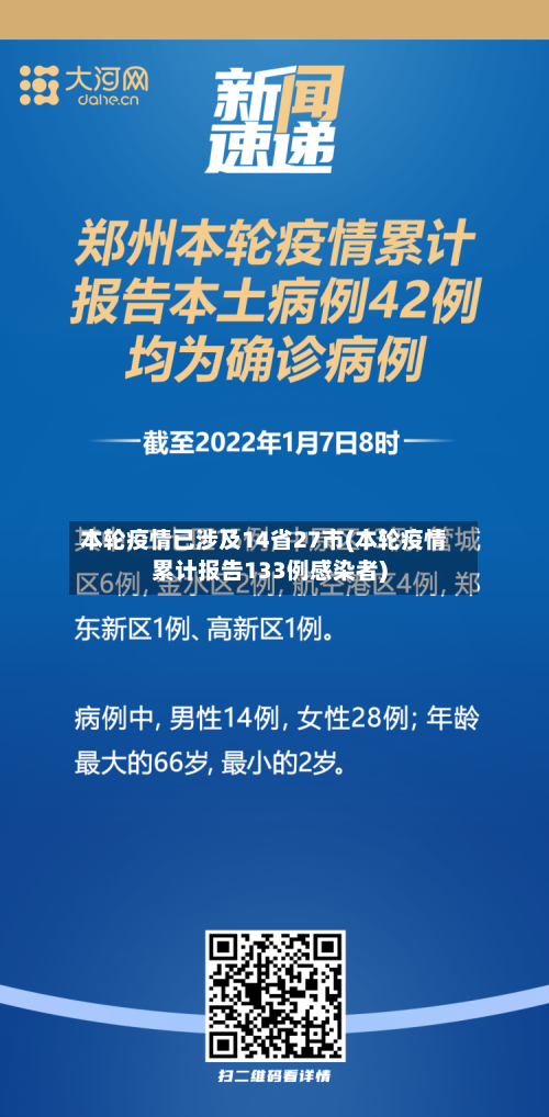 本轮疫情已涉及14省27市(本轮疫情累计报告133例感染者)