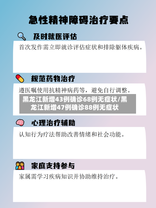 黑龙江新增43例确诊68例无症状/黑龙江新增47例确诊88例无症状