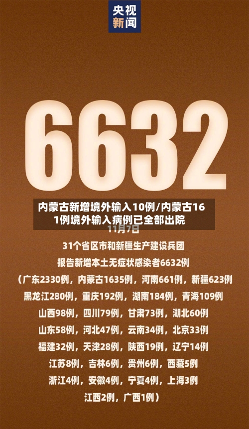内蒙古新增境外输入10例/内蒙古161例境外输入病例已全部出院-第2张图片