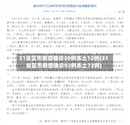 31省区市新增确诊30例本土12例(31省区市新增确诊92例本土73例)