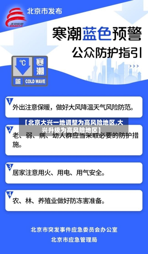 【北京大兴一地调整为高风险地区,大兴升级为高风险地区】-第3张图片