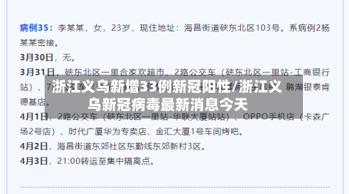 浙江义乌新增33例新冠阳性/浙江义乌新冠病毒最新消息今天-第2张图片