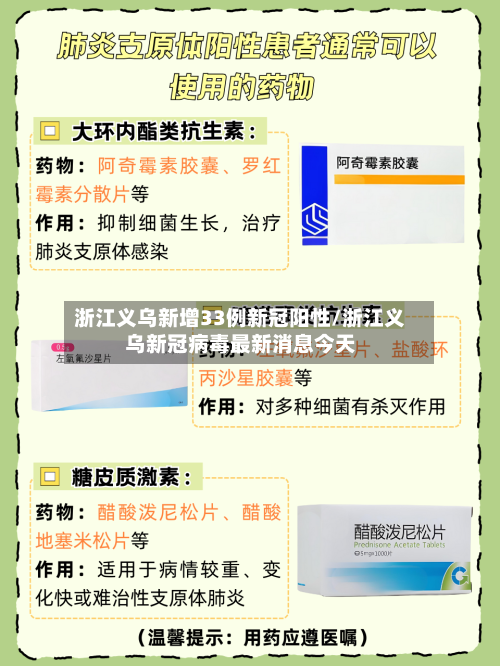 浙江义乌新增33例新冠阳性/浙江义乌新冠病毒最新消息今天