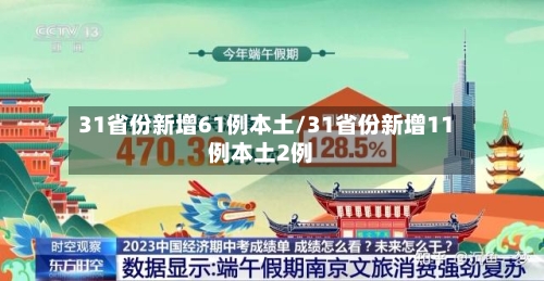 31省份新增61例本土/31省份新增11例本土2例