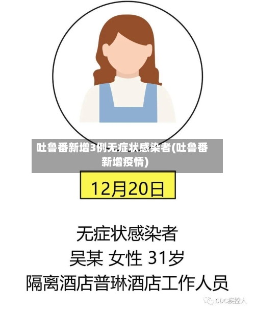 吐鲁番新增3例无症状感染者(吐鲁番新增疫情)
