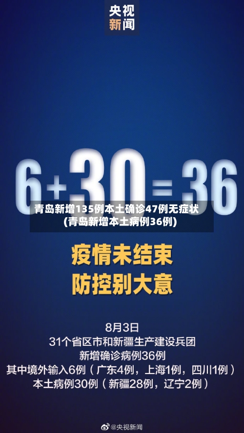 青岛新增135例本土确诊47例无症状(青岛新增本土病例36例)-第2张图片