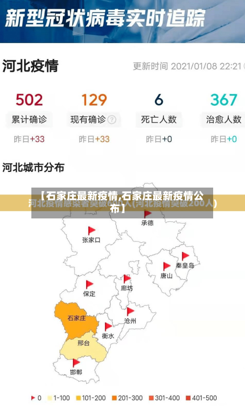 【石家庄最新疫情,石家庄最新疫情公布】-第3张图片