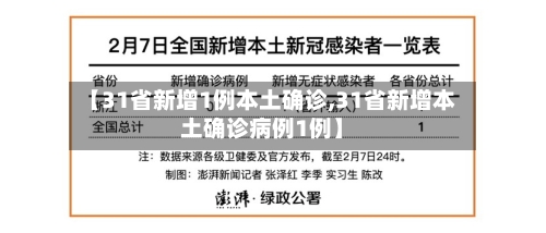 【31省新增1例本土确诊,31省新增本土确诊病例1例】