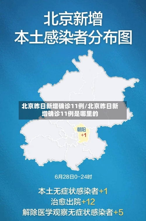 北京昨日新增确诊11例/北京昨日新增确诊11例是哪里的