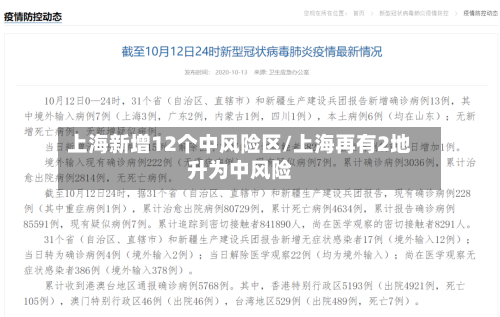 上海新增12个中风险区/上海再有2地升为中风险