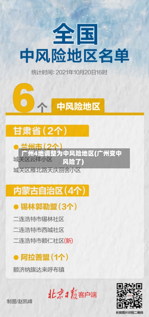 广州4地调整为中风险地区(广州变中风险了)